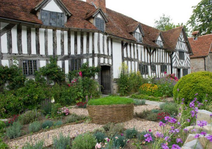 Shakespeare Birthplace Trust