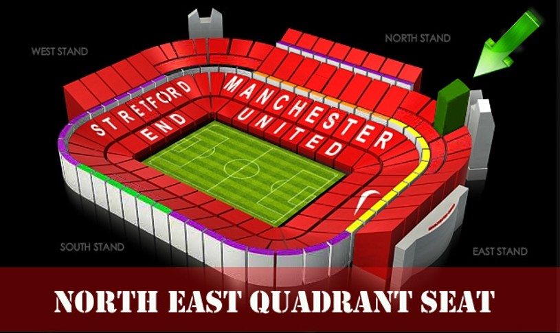 North East Quadrant Plan