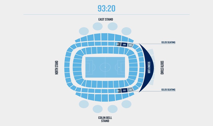 Manchester City FC Match