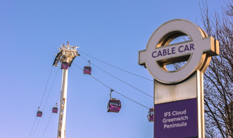 IFS Cloud Cable Car