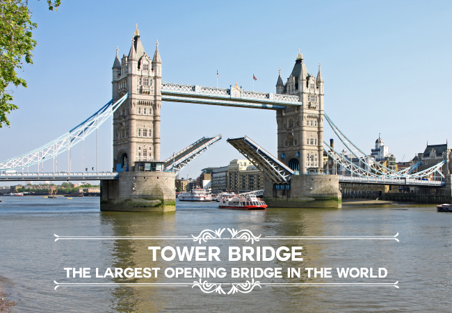 A photo of London's Tower Bridge with the text 'Tower Bridge the Largest Opening Bridge in the World'.