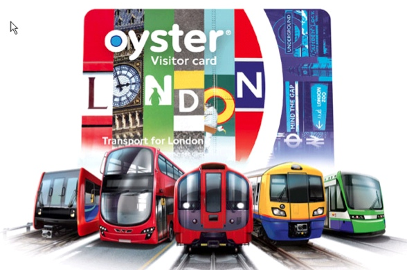 How To Save Time And Money When Travelling Around London