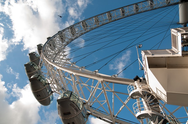 The London Eye  Attractions Near Me