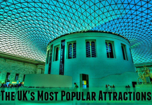 A photo of the British Museum with the text 'The UK's most popular attractions'.